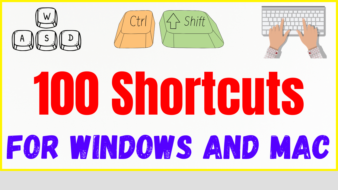 100 Shortcuts For Windows & macOS
