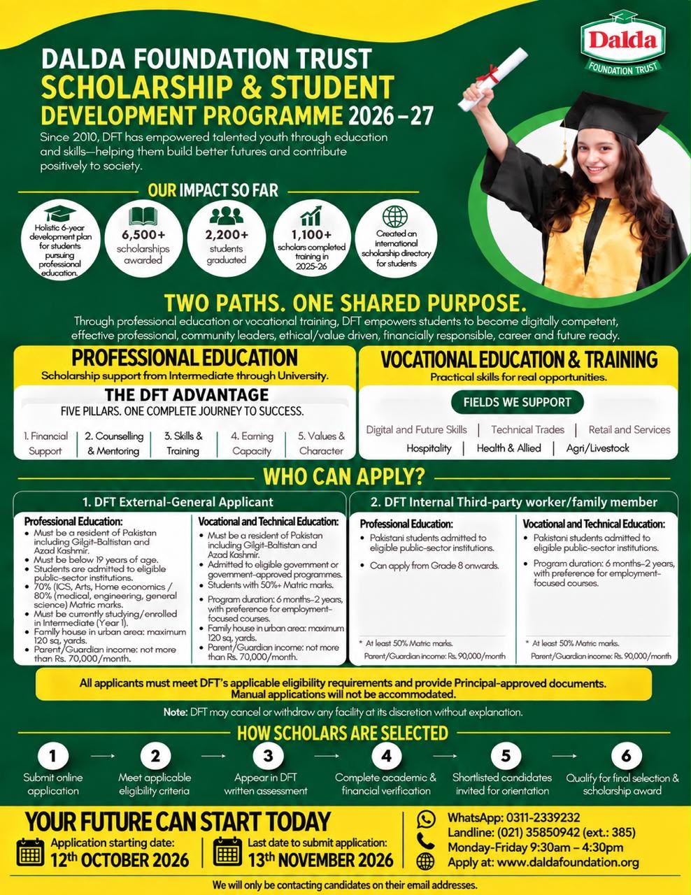 Dalda Scholarship 2026-27: Eligibility, Last Date and How to Apply 3 Dalda Scholarship 2026-27: Eligibility, Last Date and How to Apply