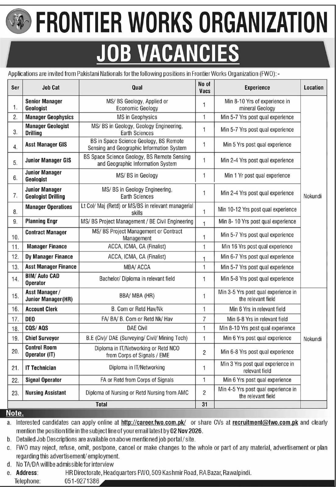 FWO Nokundi Jobs 2026: 31 Vacancies in 23 Posts – Qualifications, Experience and How to Apply 3 FWO Nokundi Jobs 2026: 31 Vacancies in 23 Posts – Qualifications, Experience and How to Apply